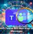 Technology Speeds Up Product Testing and Launches