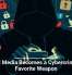 Social Media Becomes a Cybercriminal&rsquo;s Favorite Weapon